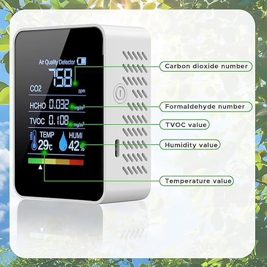 Prefessionall Indoor Air Quality Monitor, 5 in 1 Portable Smartair Quality Tester for CO2 | TVOC | HCHO | Temp | Hum for Home Cars Plants and Pets So On（White）