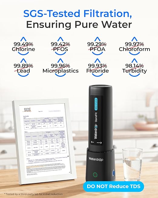Waterdrop UL12A Under Sink Water Filter, Upgraded - Image 3