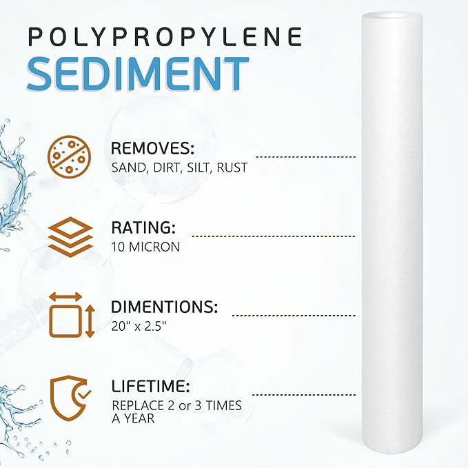Ronaqua 10 Micron Standard 20" x 2.5" Sediment Water Filter Cartridge, NSF Certified, 4-Layer Filtration for 20” x 2.5” Whole House Systems, Compatible with FPMB5-20, SDC-25-2005/4, VX05-20, 4 Pack