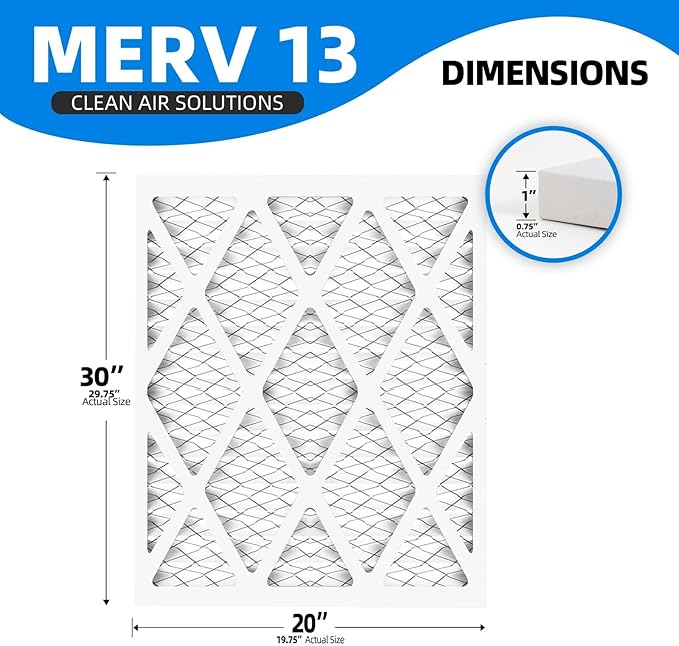 (4 Pack) 20x30x1 Furnace Air Filters, MPR 1900 & FPR 10, MERV 13 Pleated Air Filter (Actual Size: 19.75" x 29.75" x 0.75")