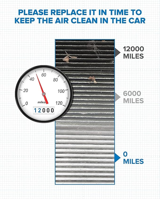 PHILTOP Cabin Air Filter, Replacement for CF8603A, CL, TL, Accord, Premium Cabin Filter with Activated Carbon Filter, Pack of 2