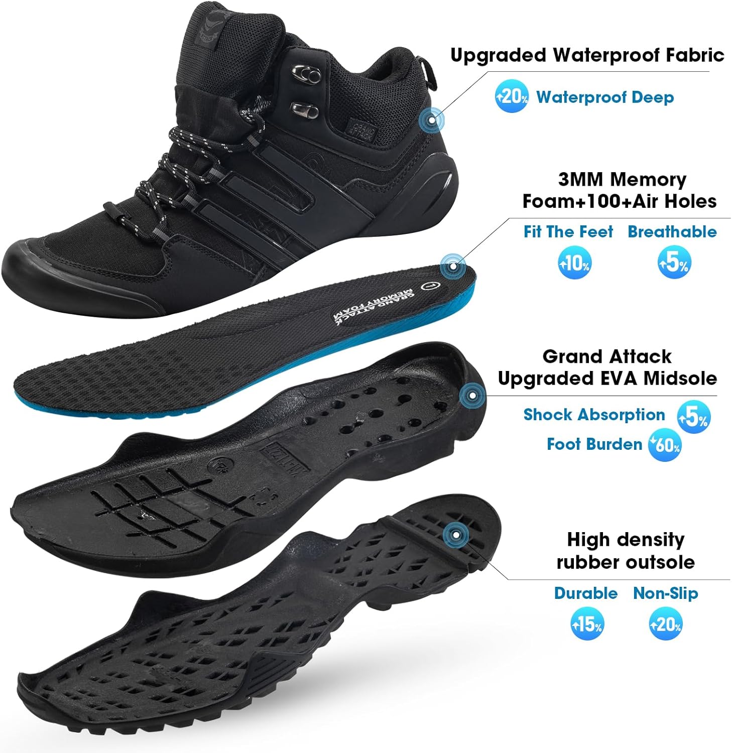 Men's Mid Waterproof Hiking Boots Lightweight Approach Trekking Comfortable Backpacking Non Slip Work Shoes Outdoor Camping Travel Cross Trainer Sneakers