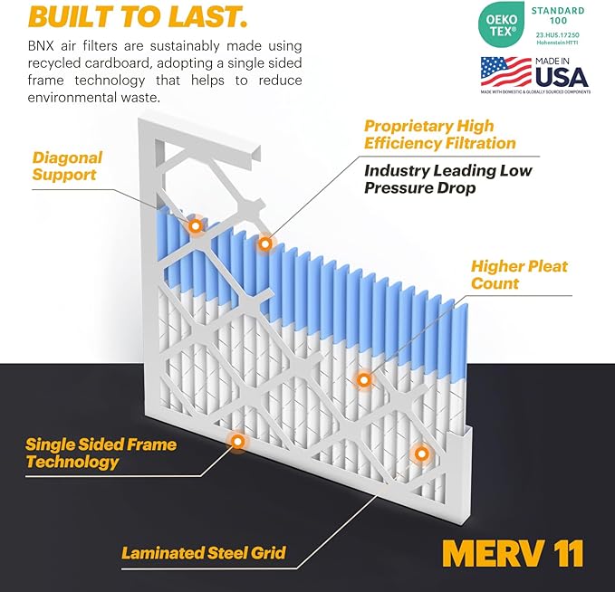BNX TruFilter 20x23x1 Air Filter MERV 11- MADE IN USA - Image 4