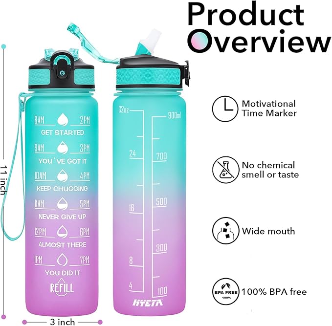 Hyeta 32 oz Water Bottles with Times to Drink and Straw, Motivational Water Bottle with Time Marker, Leakproof, Drinking Sports Water Bottle for Fitness, Gym and Outdoor-FlexoryFit