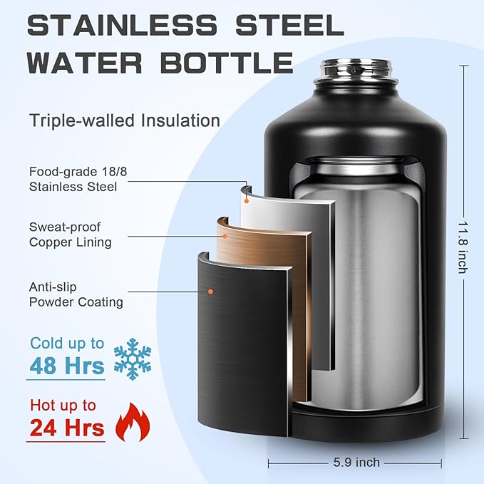 1 Gallon Water Bottle Insulated, Leak Proof 128 oz Stainless Steel Water Jug with Straw/Spout 2-in-1 Lid, Sleeve, Paracord Handle, Silicone Boot, One Gal Metal Canteen for Gym Sports Camping-FlexoryFit