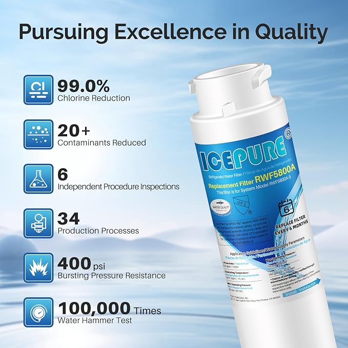 ICEPURE RWF5800A Refrigerator Water Filter Replacement for Frigidaire EPTWFU01, Pure Source Ultra II, Ultra 2, EPTWFUO1, EWF02, 2PACK