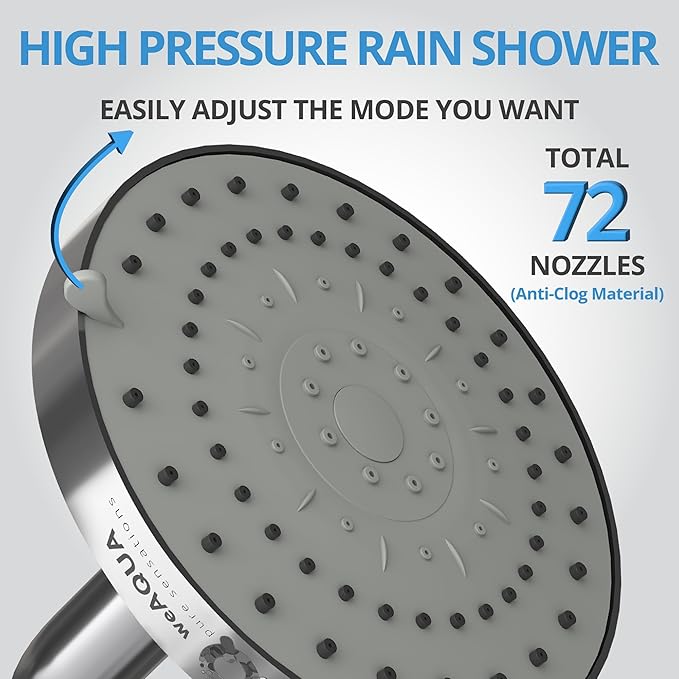 WeAQUA Shower Head High Pressure – 4.5 Inch, 5 Spray Modes, 72 Anti-Clog Nozzles, Easy 1-Min Installation, Fixed Shower Heads for Powerful Bathroom Upgrade (STD-SHWR-HD01)