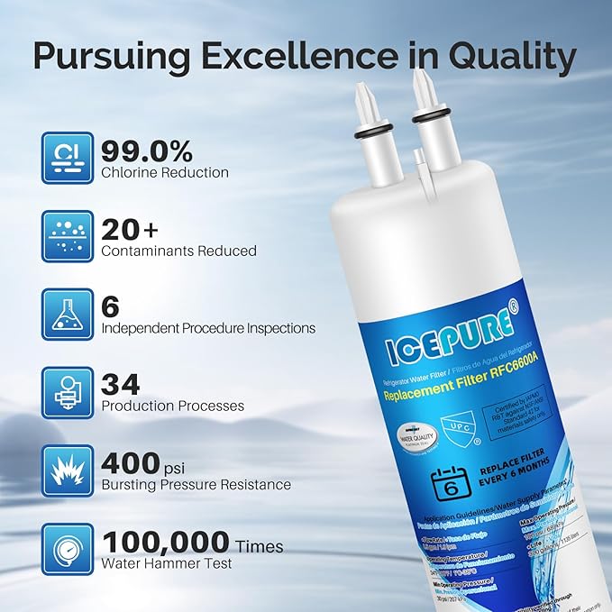 ICEPURE Refrigerator Water Filter Replacement for Everydrop Filter 3, EDR3RXD1, 4396841, 4396710, Kenmore® 46-9083, 46-9030, 9030, 9083, KAD3RXD1, WHR3RXD1, 2PACK