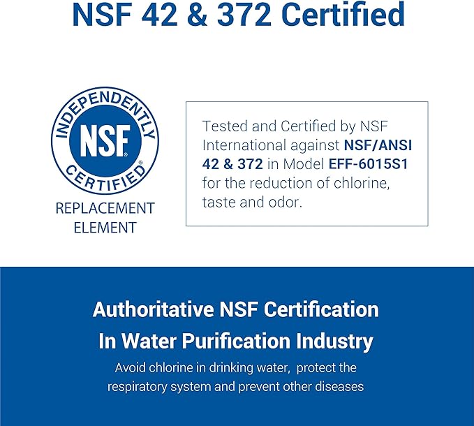 AQUA CREST 12033030 Replacement for Bosch® UltraClarity® Pro BORPLFTR50, 11032531 Refrigerator Water Filter, Compatible with 11025825, BORPLFTR55, B36CD50, B22CS50, B36FD50SNS, B36CT80SNS, 3 Filters