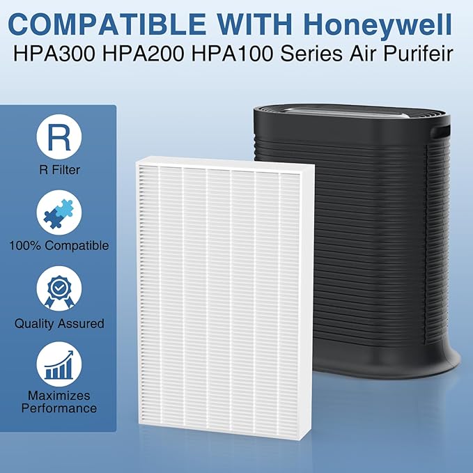 6-Pack HPA300 Replacement Filter R for Honeywell HPA300 Air Purifi-ers, Fits HPA300, HPA090, HPA100, HPA200 Series, and HPA5300, HRF-R1 HRF-R2 & HRF-R3