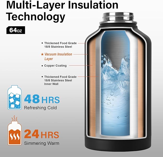Insulated Water Bottle | Thickened Stainless Steel Vacuum Metal | Portable Sports Half Gallon Large Water Jug for Gym and Hiking with Straw, Carrier Bag, Handle Strap | BPA-Free 64 oz-FlexoryFit