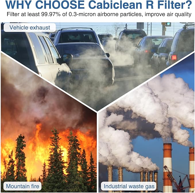 6-Pack HPA300 Replacement Filter R for Honeywell HPA300 Air Purifi-ers, Fits HPA300, HPA090, HPA100, HPA200 Series, and HPA5300, HRF-R1 HRF-R2 & HRF-R3