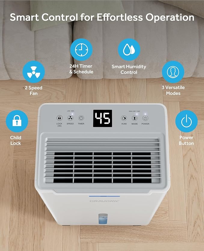 1500 Sq.ft Dehumidifier for Basement, MAX 21 Pints Dehumidifiers for Home with Drain Hose, Smart Humidity Control, 3 Modes for Bedroom and Bathroom, Dry Clothes, 24H Timer (White)