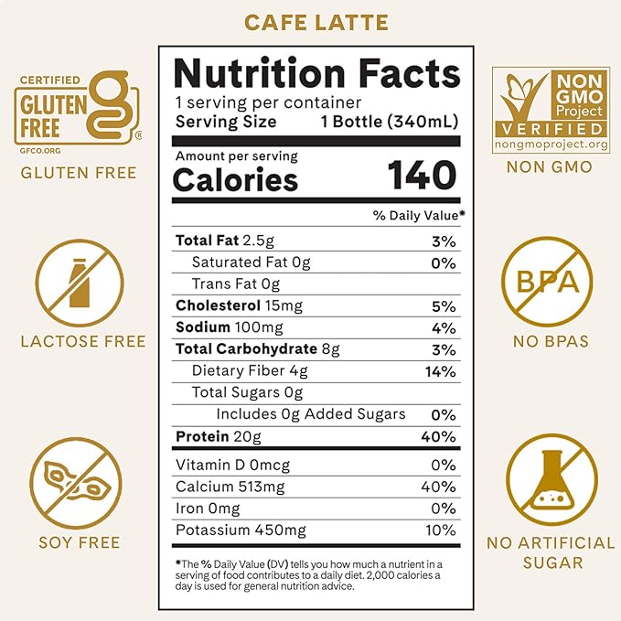 Iconic Protein Drinks, Café Latte (12 Pack) - Sugar Free & Low Carb - 20g Protein + 100mg Caffeine - Lactose Free, Gluten Free - Keto Friendly Protein Coffee-FlexoryFit