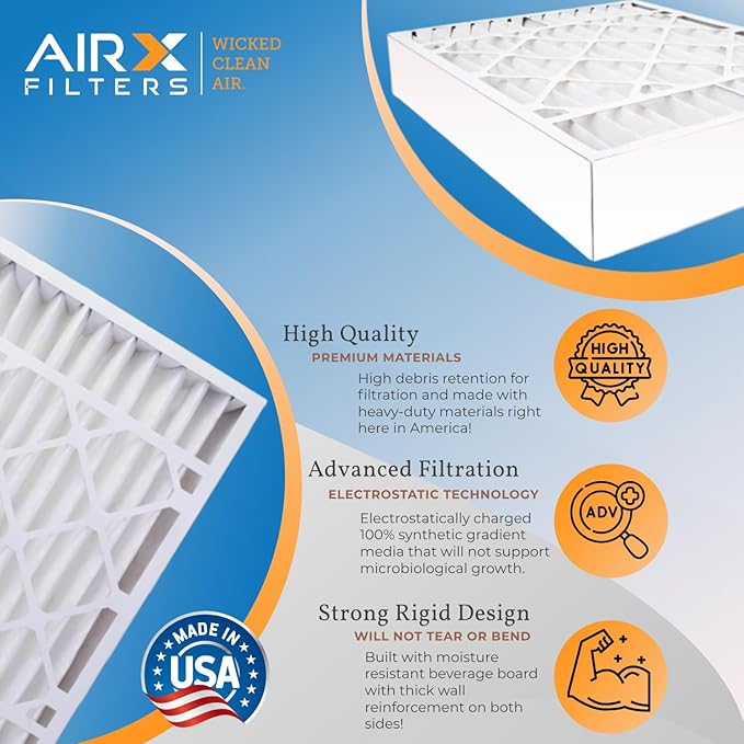 AIRX FILTERS WICKED CLEAN AIR. 20x20x4 Air Filter MERV 11 Compatible with TopTech TT-FM-2020 Furnace Filter 2 Pack