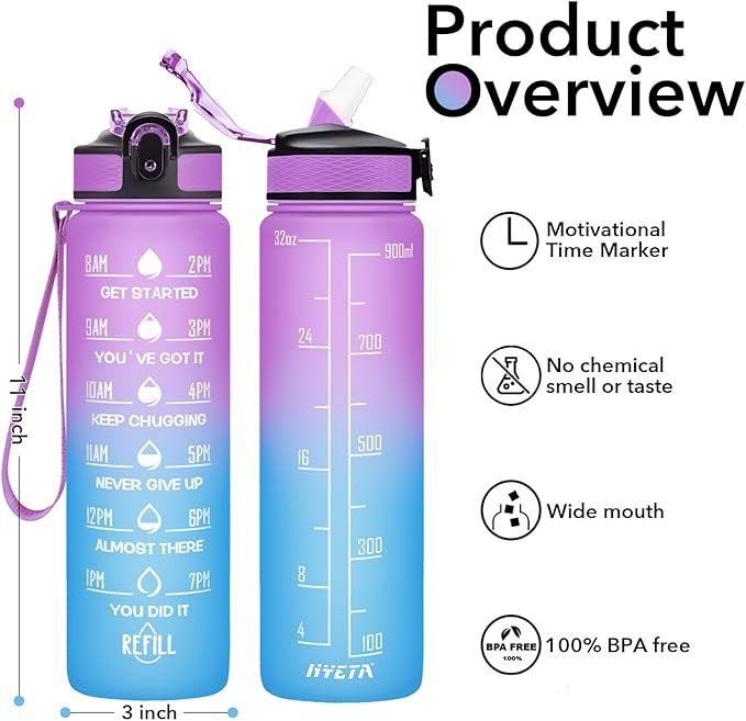 Hyeta 32 oz Water Bottles with Times to Drink and Straw, Motivational Water Bottle with Time Marker, Leakproof, Drinking Sports Water Bottle for Fitness, Gym and Outdoor-FlexoryFit