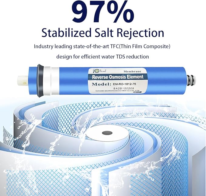 Huining 75GPD RO Membrane ULP1812/2012 Residential Reverse Osmosis Membrane Water Filter Cartrige Replacement for Home Drinking Water Filtration System Household Under Sink Water Purifier (1 Pack)