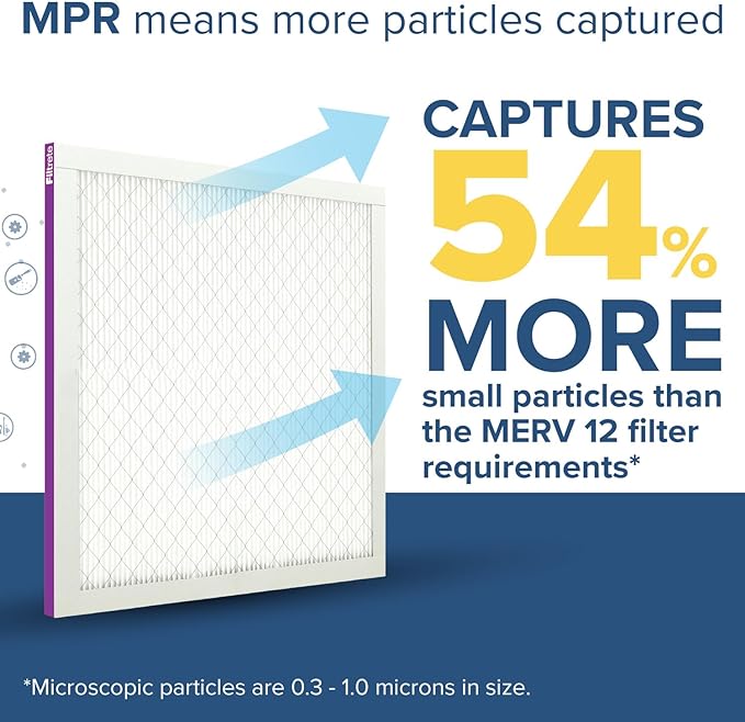 Filtrete 14x36x1 AC Furnace Air Filter, MERV 12, MPR 1500, CERTIFIED asthma & allergy friendly, 3 Month Pleated 1-Inch Electrostatic Air Cleaning Filter, 6-Pack (Actual Size 13.81x35.81x0.78 in)