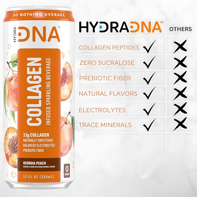 HYDRADNA- Sparkling Liquid Collagen Protein Water Drink Balanced Nutrients for Wellness - Sugar-Free - Keto-Friendly - No Gluten (12 Pack) Georgia Peach-FlexoryFit