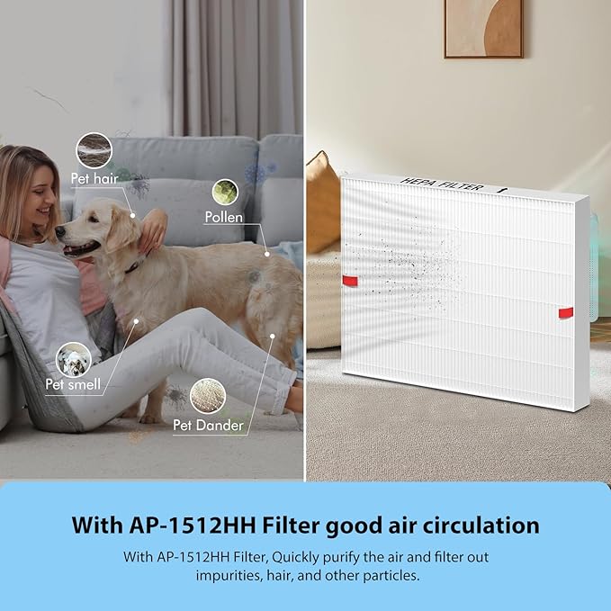 Airmega AP-1512HH Replacement Filter Compatible with Coway Airmega AP-1512HH and Airmega 200M, AP-1512HH-FP, AP-1518R, AP-1519P, Part No. 3304899, 3-Pack