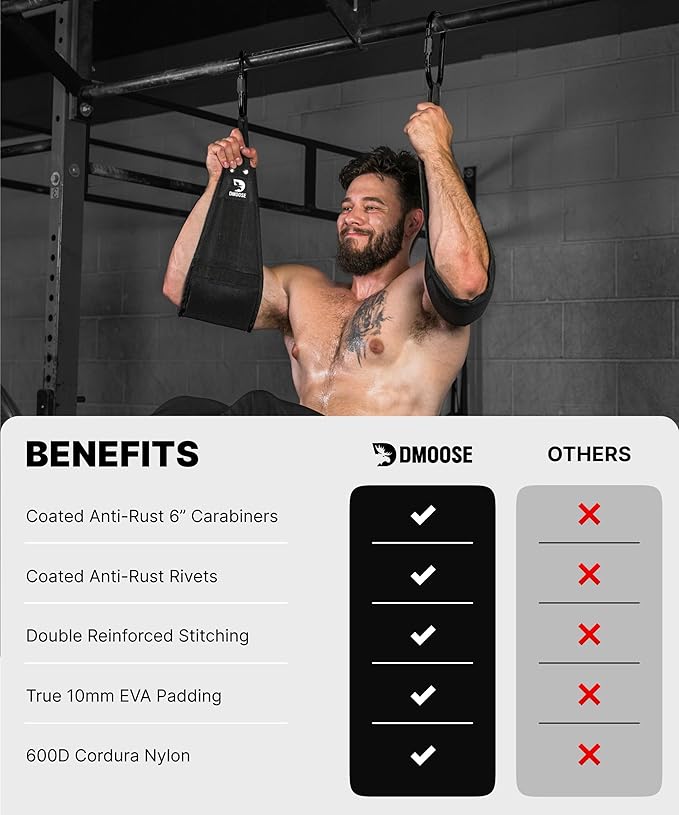 DMoose Fitness Hanging Ab Straps for Pull Up Bar & Core Strength Training - Soft Padded Exercise Straps for Ab Swing & Leg Raises, Hang Bar Strap with 2 Steel Carabiners - Abs Equipment for Home & Gym-FlexoryFit