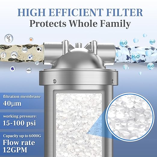 Whole House Water Filter, Stainless Steel Filter Housing, 10"x4.5" Sediment Filter Pre-Filtration System for Well or City Water, 1" or 3/4" NPT Port, 1 Filter