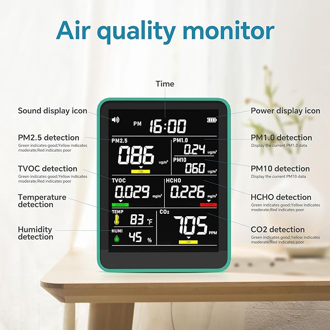 9-in-1 Professional Indoor Air Quality Monitor Portable PM2.5/PM10/CO2, Temperature, Formaldehyde Detector, Humidity TVOC,Time Display Air Quality Tester - Confined Space Clean Air Monitor (Green)