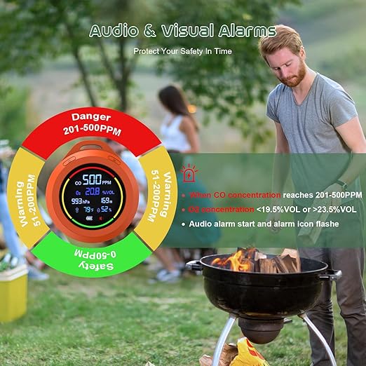 Oxygen Detector,SQECH 6-in-1 Air Oxygen Monitor Measures CO/O2/Temperature/Humidity/Altitude/Atmospheric Pressure,Portable Oxygen Monitor with Alarm & Color Backlight,for Indoor,Camping,RV,Travel