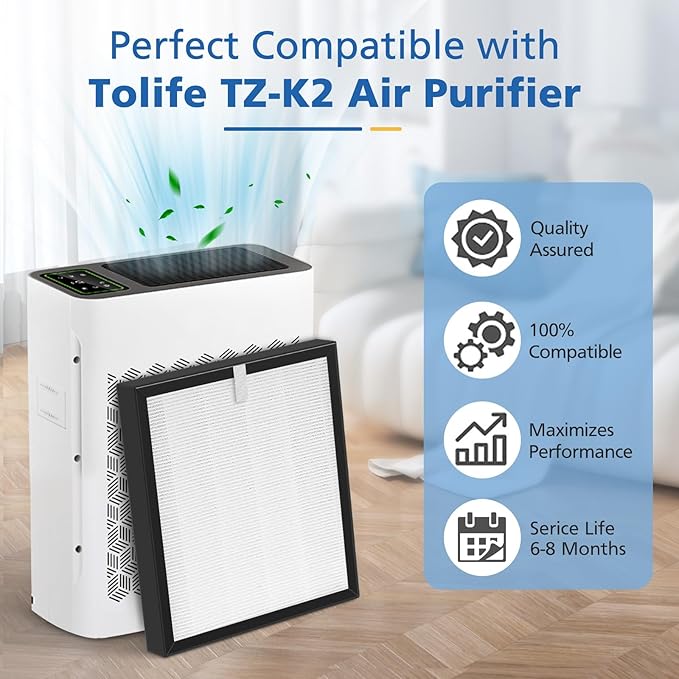 LINNIW TZ-K2 Replacement Filter Compatible with ToLife Air Purifier TZ-K2, 3-in-1 High-Efficiency HEPA Activated Carbon and Pre-filter, TZ-K2-A replacement filter, 3 Pack