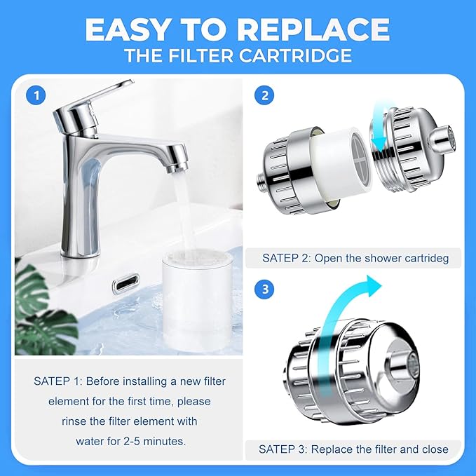 Shower Head Replacement Filter Cartridge - Compatible with Eskiin High-Pressure Filtered Showerhead.(4PACK)