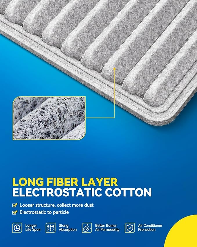 PHILTOP Cabin Air Filter, Replacement for CF10547 Edge 2007-2015, MKX 2007-2016, CX-9 2007-2015,Premium Cabin Filter with Activated Carbon Filter