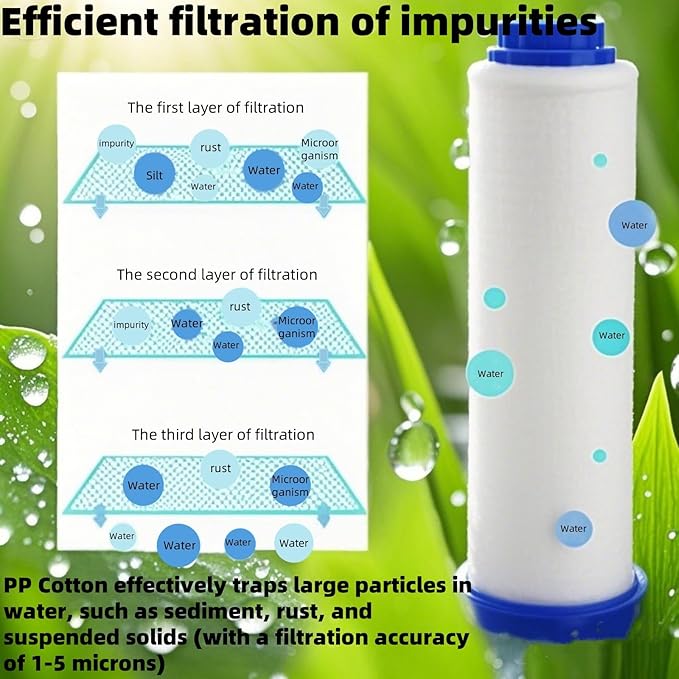 Shower head Filters, 10 Pcs, Ion Shower Drops Head Filter, PP Cotton Filtered Shower Handheld, Filter Element Multiple Specifications, Suitable for Different Models of Shower Heads (White, 7cm/2.75in)