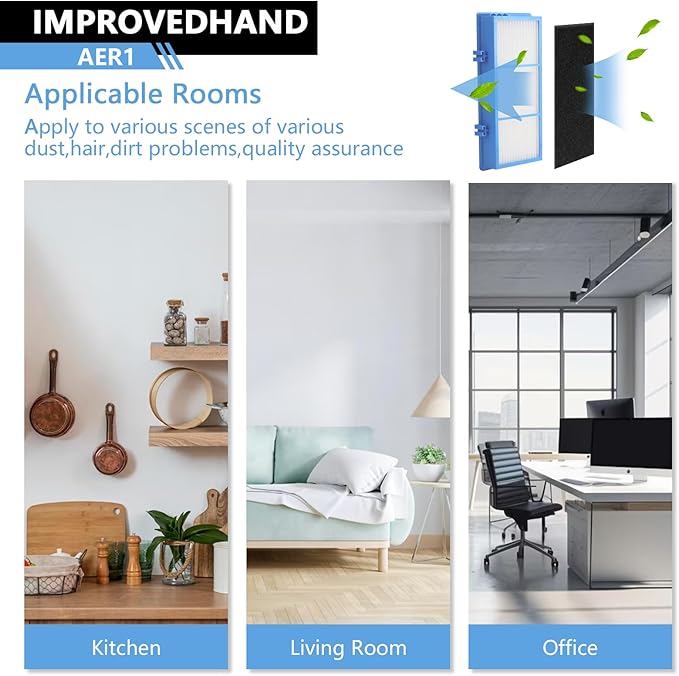 Improvedhand HAPF30AT Filter Replacement for Holmes AER1 Type Total Air Purifier, Fit for Holmes HAP242B-U HAPF30AT, 3 HEPA Filters and 3 Carbon Pre-Filters