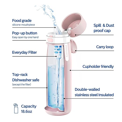 PHILIPS Water Bottle with Filter, Filter Water Bottle Stainless Steel with GoZero Everyday BPA-Free Tap Water Filter, Water Filter Bottle Keep Drink Cold 24 Hours, 3 Filters for 120 gal / 6 Months