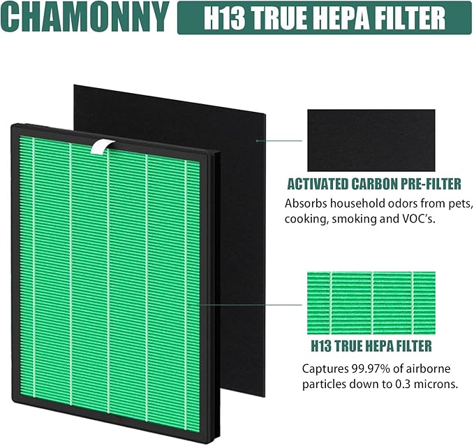 Airmega 150 Filter Replacement, Compatible with Coway Airmega 150 Air Purifier, 2 Green True HEPA and 8 Active Carbon Filter, AP-1019C-FP