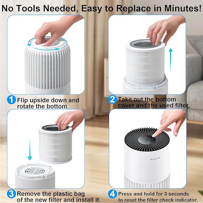 2 Pack H7126 Replacement Filters for Govee Air Purifier, 3-in-1 True HEPA Filter Compatible with GoveeLife H7126 Mini Air Purifier, Part #H7126-RF