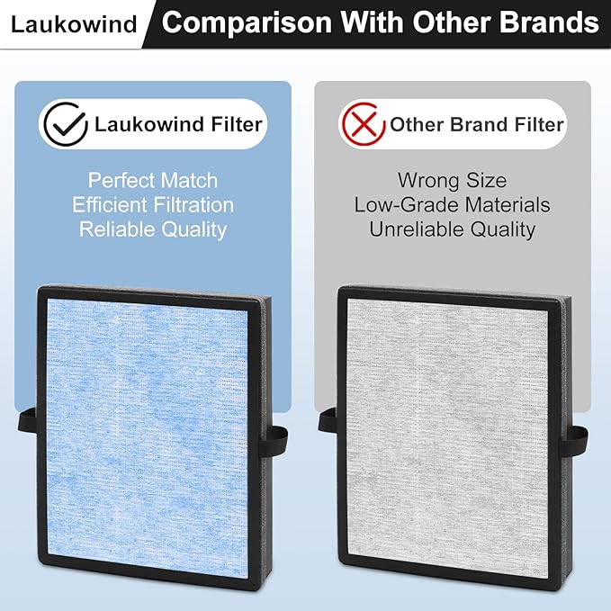 MK04 Air Filter Replacement Compatible With Aroeve MK04 MG04-JH Air Filter Replacement For Pet Dander,4 Pack Replacement Filter For Bedroom And Office, Compared to Part #MK04LX