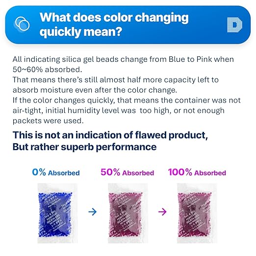 Dry & Dry 10 Gram [1000 Packets] Blue Indicating(Blue to Pink) Silica Gel Packets Desiccants Silica Gel Packets - Rechargeable Silica Packets, Silica Gel, Silica Gel Packs