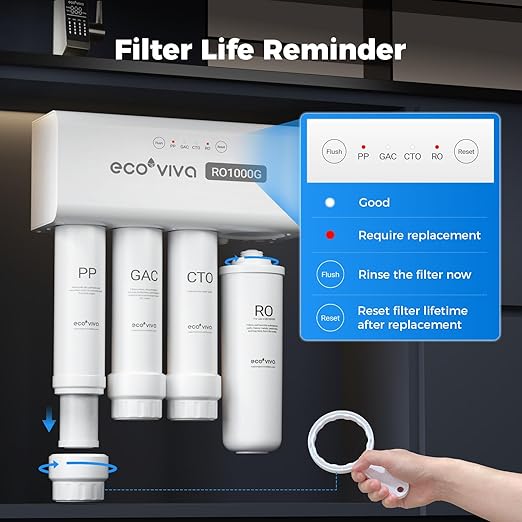 Ecoviva 1000GPD UnderSink Reverse Osmosis Water Filter RO Tankless Filtration System, Alkaline Water pH+, 8-Stage Filtration, Meet NSF/ANSI 58 Standard, 3:1 Pure-to-Drain Filter, With LED Smart Faucet