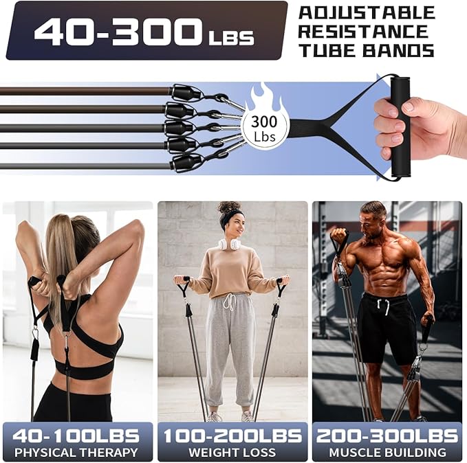 WHATAFIT Resistance Bands, Exercise Bands，Resistance Bands for Working Out, Work Out Bands with Handles for Men and Women Fitness, Strength Training Home Gym Equipment-FlexoryFit