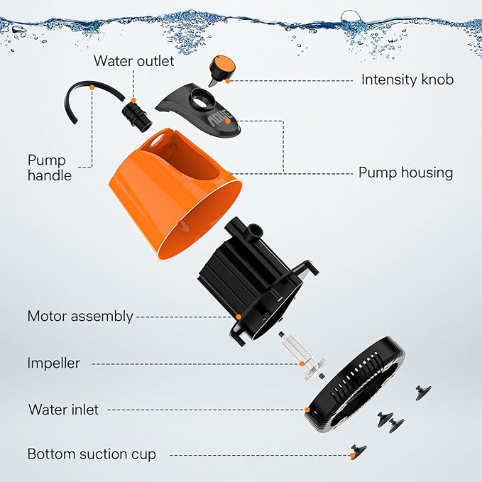 AQUE 360° All-round Water Intake Submersible Pump. It is suitable for fish tanks, ponds, aquariums and hydroponic systems. It comes with a 6-foot power cord and 4 nozzles. (100W)
