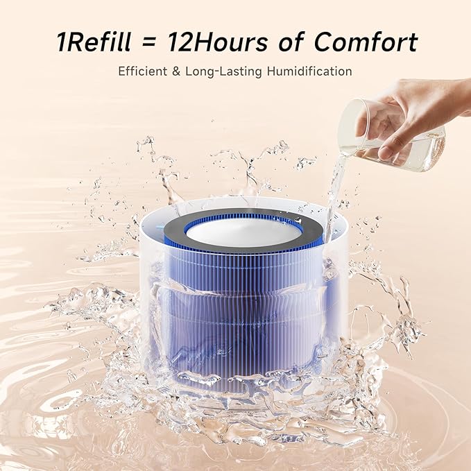 Afloia Humidifier and Air Purifier in One, Air Purifier and Evaporative Humidifier Combo for Home, 24dB Quiet Air Cleaner Remove Pets Dust Dander Hair Allergy Pollen Smoke Smell for Room, Dark Blue