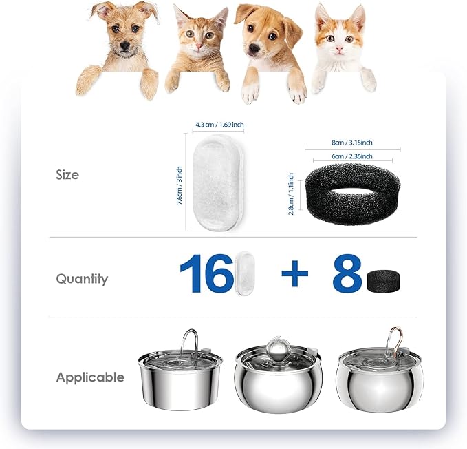 Official Replacement Filters for Tomxcute Cat Water Fountain 108oz/3.2L and 135oz/4.0L, 16 Pack Filters & 8 Sponges Foam Filter