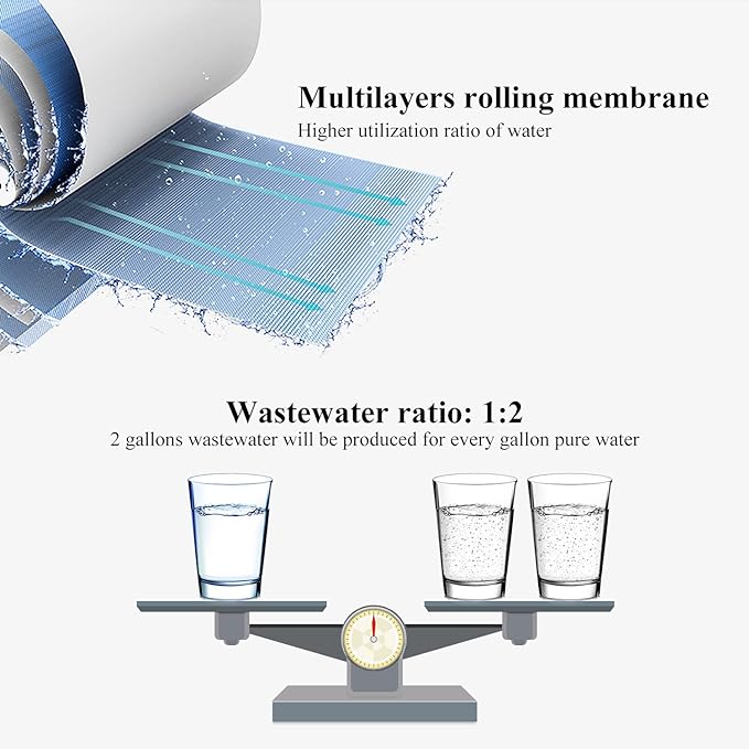 Geekpure Reverse Osmosis RO Membrane 50 GPD -NSF Certificated-Water Filter - Image 3