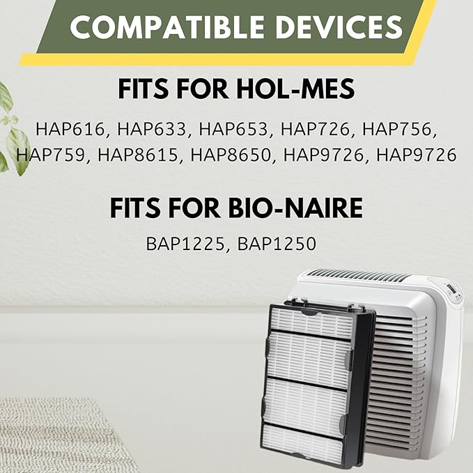Nispira True HEPA Air Allergy Filter Replacement Compatible with Holmes HAPF600 HAPF600D HAPF600D-U2 Filter B, 4 Packs