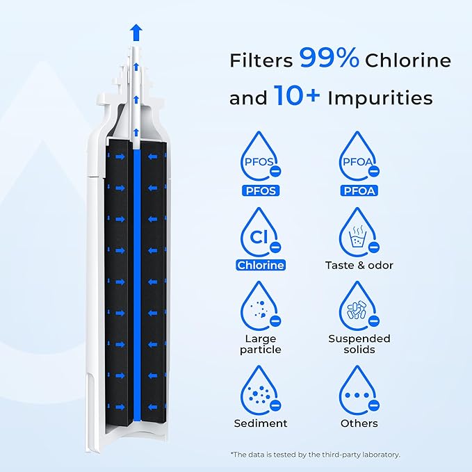 Waterdrop ADQ73613401 Refrigerator Water Filter, Replacement for LG® LT800P®, ADQ73613408, ADQ75795104, ADQ73613402, Kenmore 9490, 46-9490, LSXS26326S, LMXC23746S, LSXS26366S, WD-F20, Pack of 4