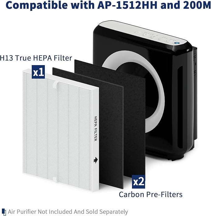 AP-1512HH Filter Set Replacement - Image 2
