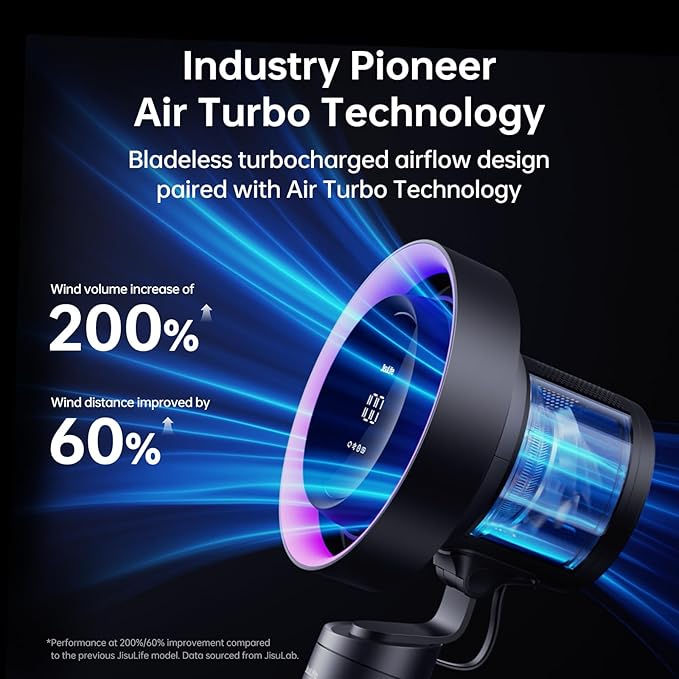Jisulife Table Fan Pro3, 3-IN-1 Turbo Oscillating Fan with Air Purifier and RGB Light, H11 HEPA Filter, 100-Speed Adjustable, 10000mAh Rechargeable Battery, Powerful Airflow for Desktop/Office/Bedroom