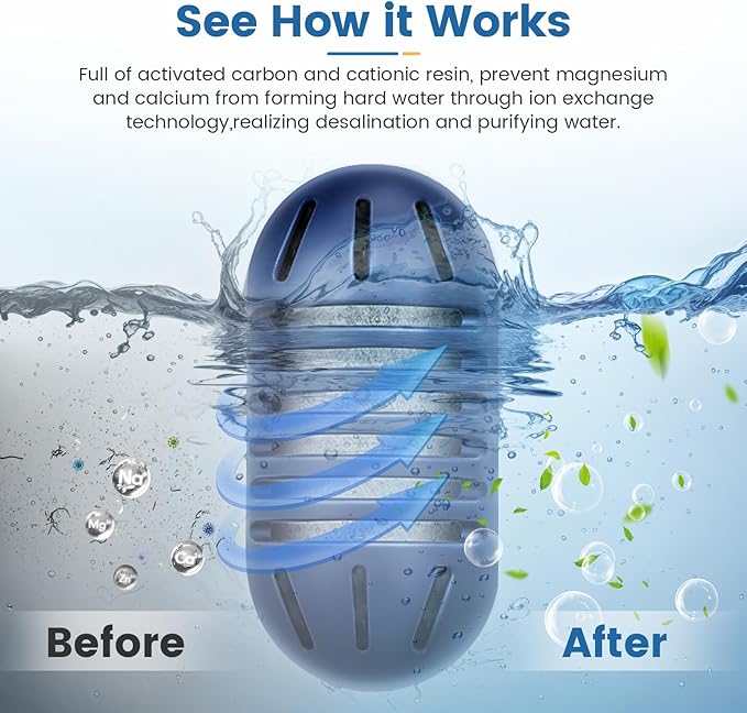 isinlive Demineralization Cartridge for HoMedics Ultrasonic Humidifiers: 20-Pack Demineralization Cartridges Filter Replacement, Filters Mineral Deposits, Prevents Hard Water Build-Up, Purifies Water