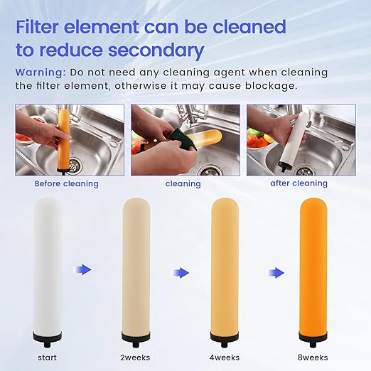 Countertop Filter Water System, 5-Stage Alkaline Water Filter, 8000 Gallons Faucet Water Filter with 1 Washable Ceramic Filter (BS-10-M12)